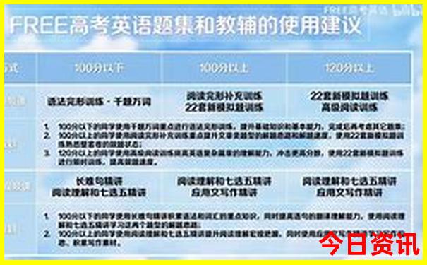 适合孩子玩的城市